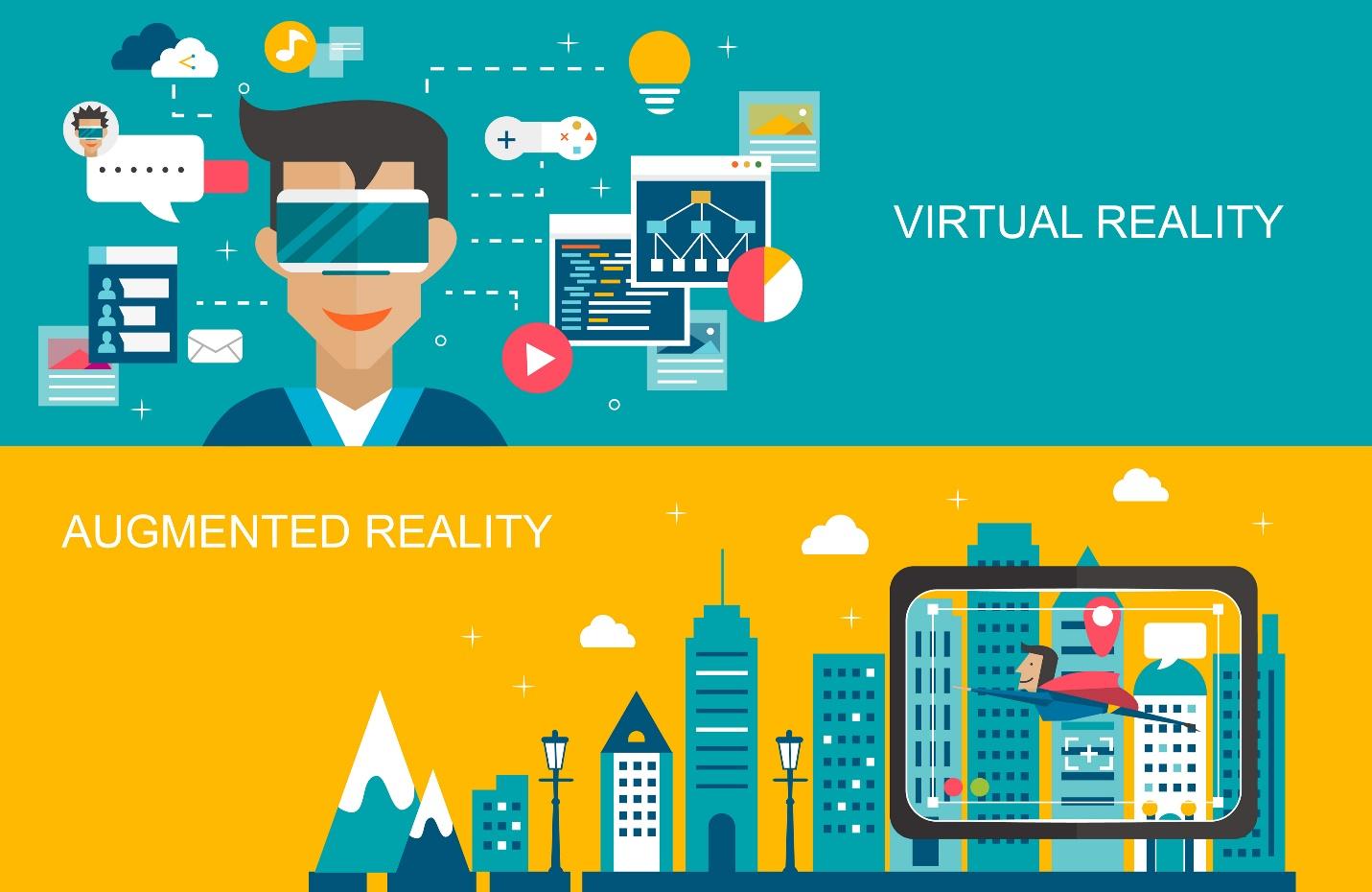 AR/VR is Surging Like Never Before in the COVID Era