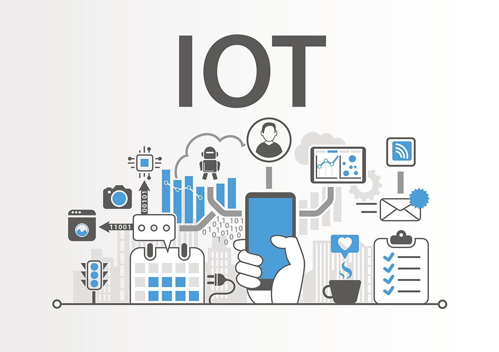skipfour iot development